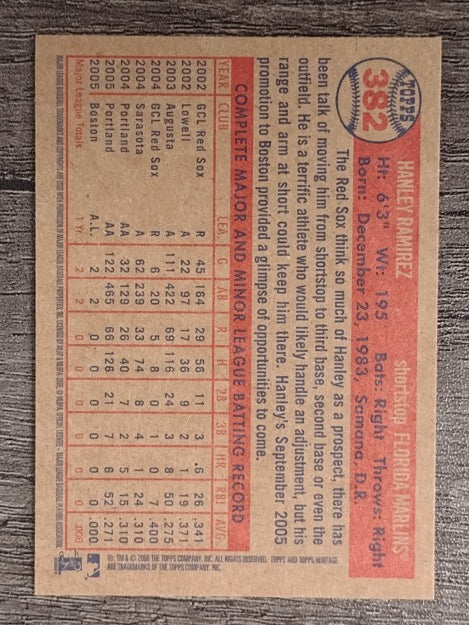 2006 Topps Heritage #382 Hanley Ramirez
