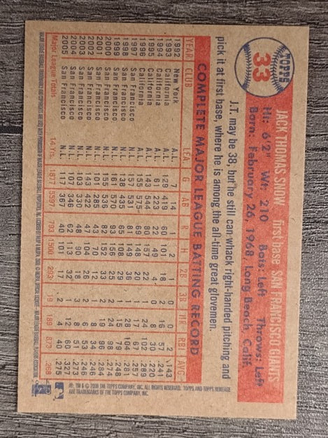 2006 Topps Heritage #33 J.T. Snow