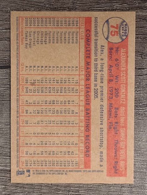 2006 Topps Heritage #75 Alex S. Gonzalez