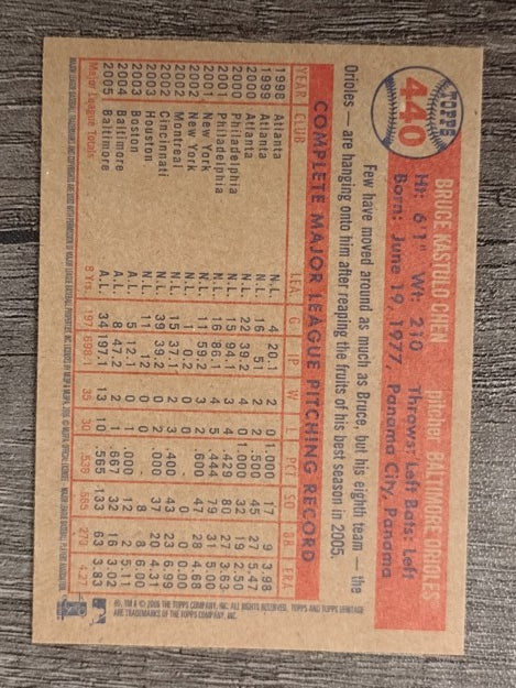 2006 Topps Heritage #440 Bruce Chen