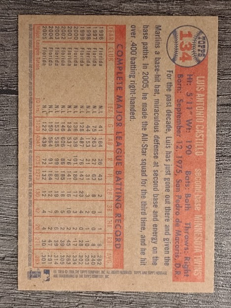 2006 Topps Heritage #134 Luis Castillo