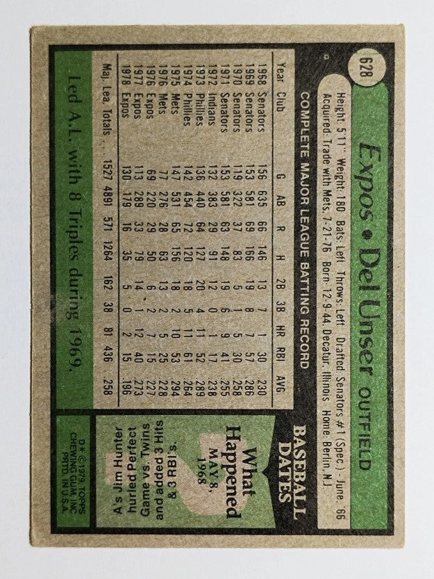 1979 Topps #628 Del Unser (VG)