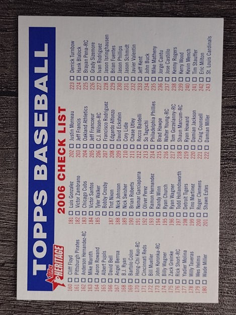 2006 Topps Heritage Checklists #2 Checklist 2 ERR
