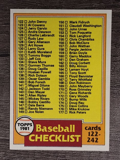 1981 Topps #241 Checklist 122-242