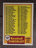 1981 Topps #241 Checklist 122-242