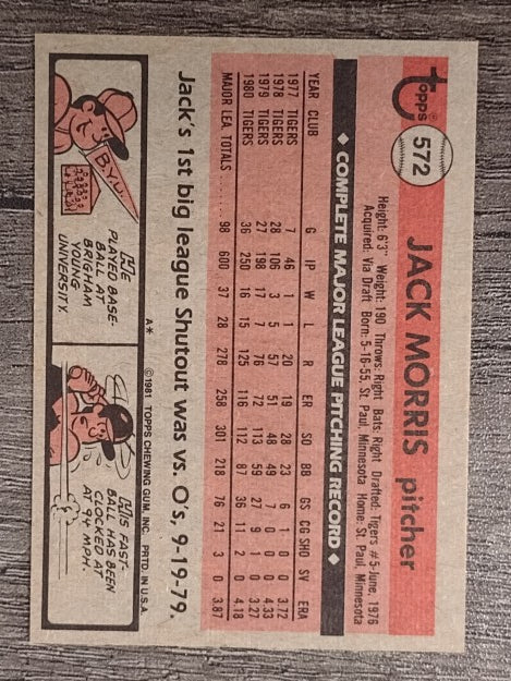 1981 Topps #572 Jack Morris