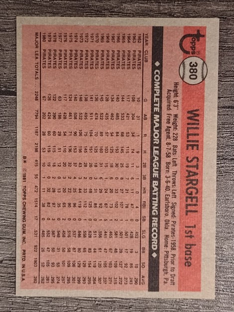 1981 Topps #380 Willie Stargell