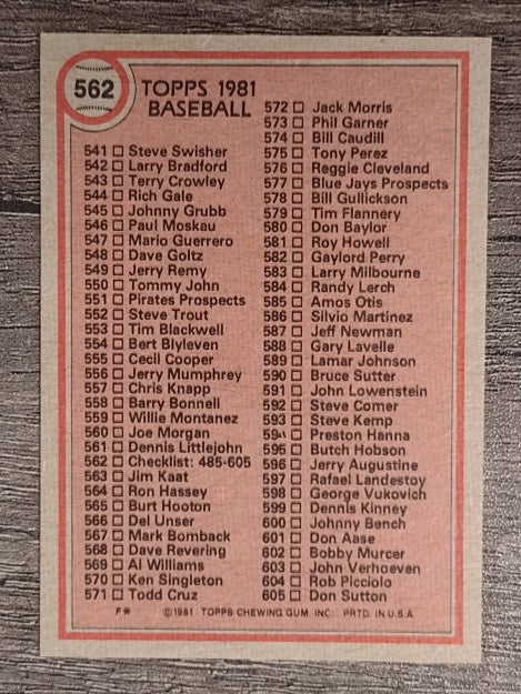 1981 Topps #562 Checklist 485-605
