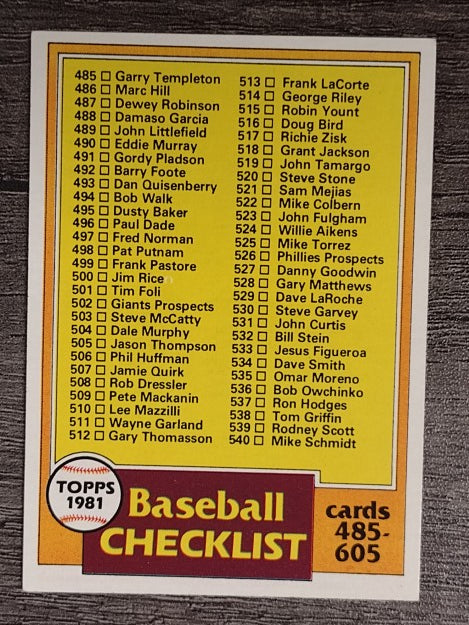1981 Topps #562 Checklist 485-605
