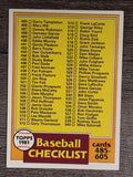 1981 Topps #562 Checklist 485-605