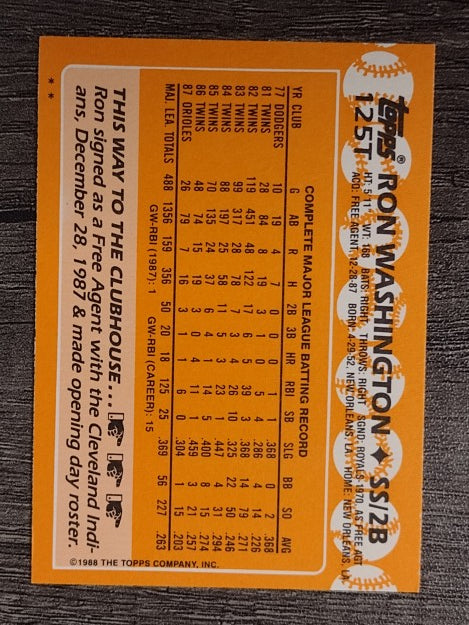 1988 Topps Traded #125T Ron Washington