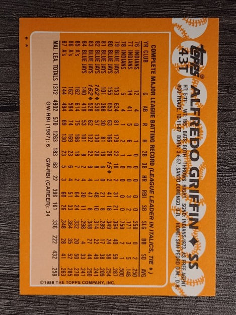 1988 Topps Traded #43T Alfredo Griffin