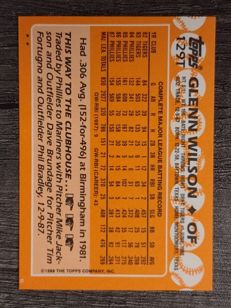1988 Topps Traded #129T Glenn Wilson