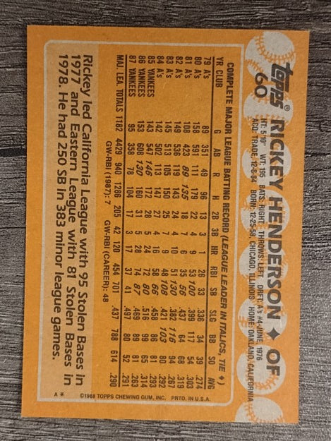 1988 Topps #60 Rickey Henderson