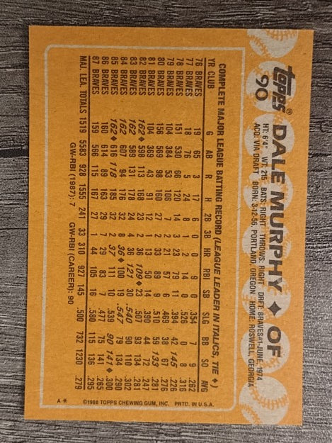 1988 Topps #90 Dale Murphy