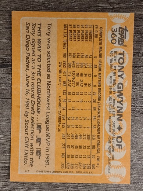 1988 Topps #360 Tony Gwynn