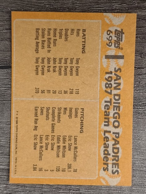 1988 Topps #699 Benito Santiago/Tony Gwynn TL