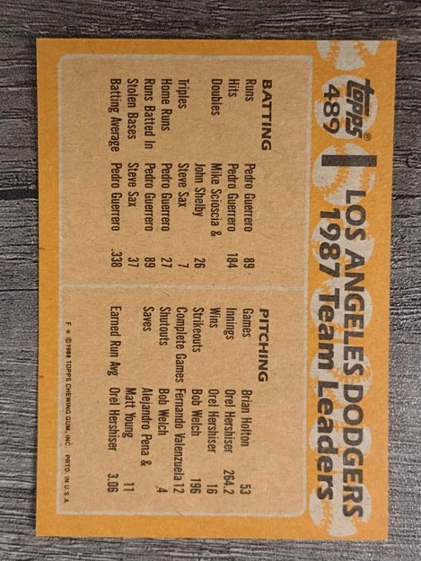 1988 Topps #489 Pedro Guerrero/Fernando Valenzuela TL