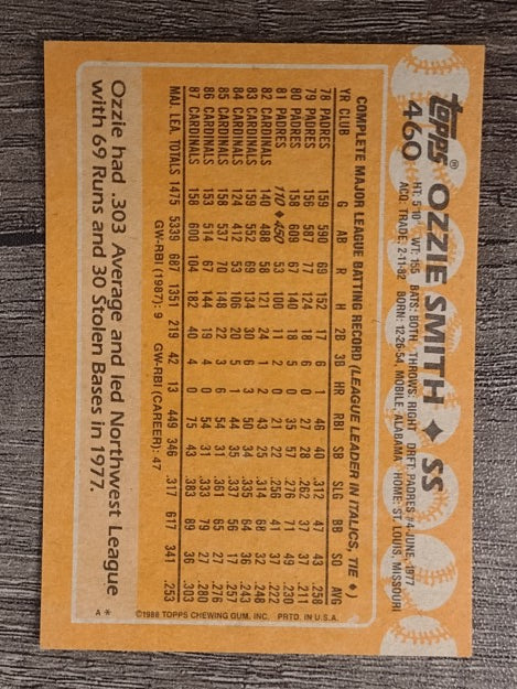 1988 Topps #460 Ozzie Smith
