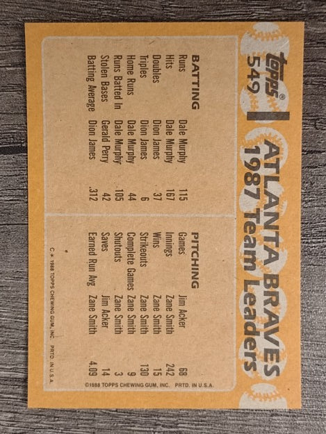 1988 Topps #549 Albert Hall/Dale Murphy/Ken Griffey/Dion James TL