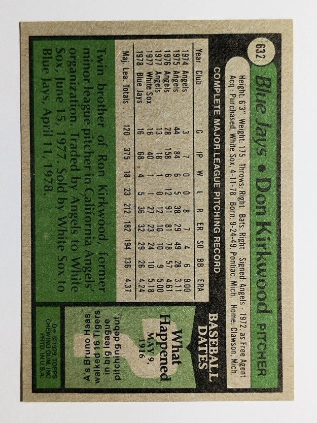 1979 Topps #632 Don Kirkwood (NM)