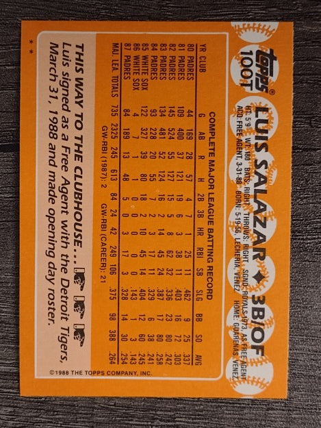 1988 Topps Traded #100T Luis Salazar