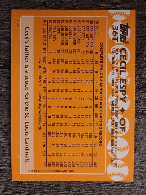 1988 Topps Traded #36T Cecil Espy XRC