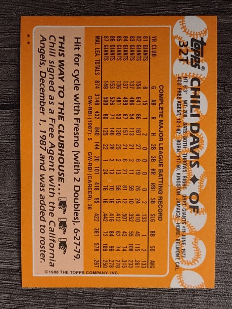 1988 Topps Traded #32T Chili Davis