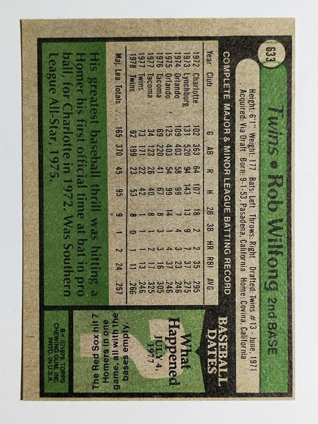 1979 Topps #633 Rob Wilfong DP RC (EXMT)