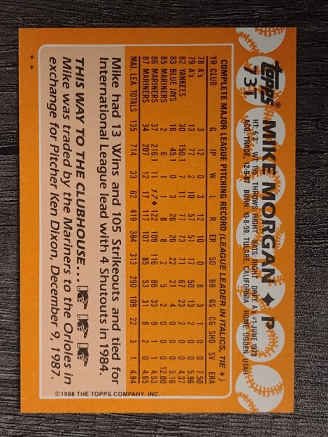 1988 Topps Traded #73T Mike Morgan