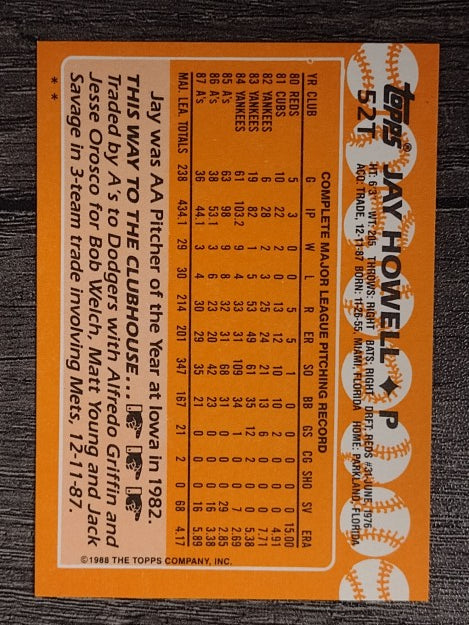 1988 Topps Traded #52T Jay Howell