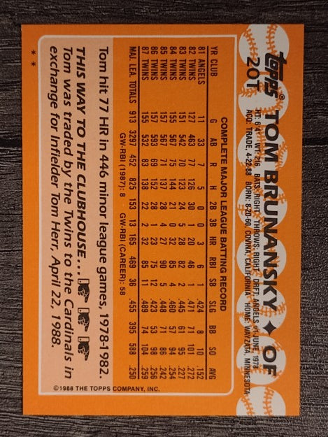 1988 Topps Traded #20T Tom Brunansky