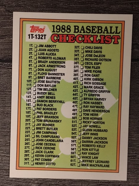 1988 Topps Traded #132T Checklist 1T-132T