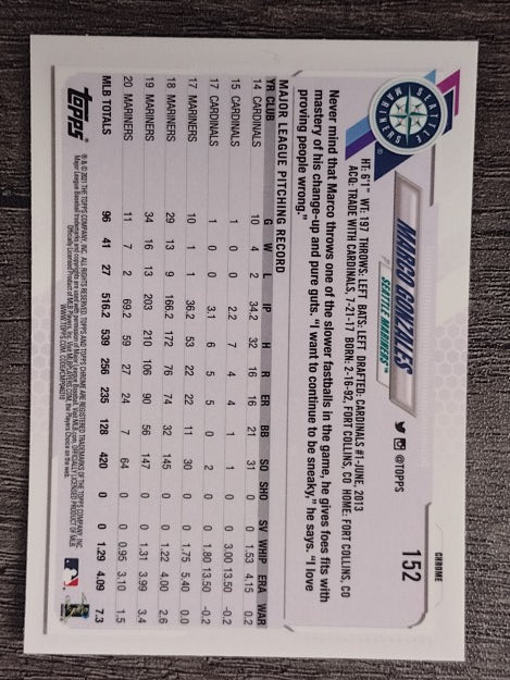 2021 Topps Chrome Prism Refractors #152 Marco Gonzales