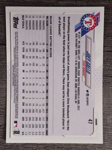 2021 Topps Chrome #47 Joey Gallo