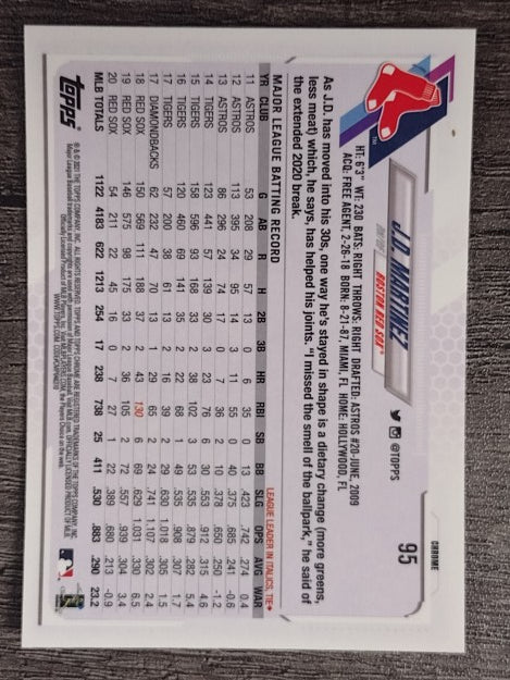 2021 Topps Chrome #95 J.D. Martinez