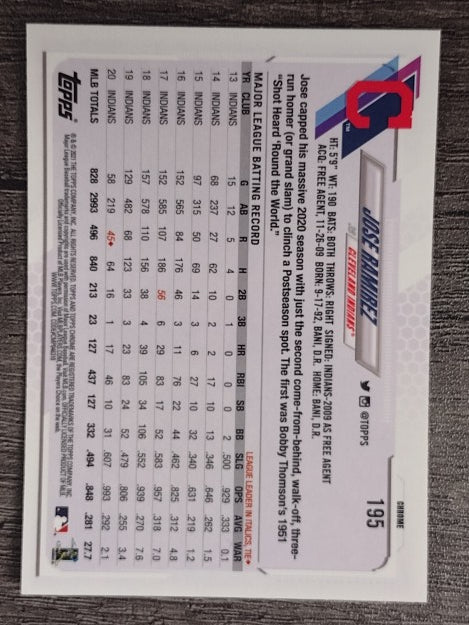 2021 Topps Chrome #195 Jose Ramirez