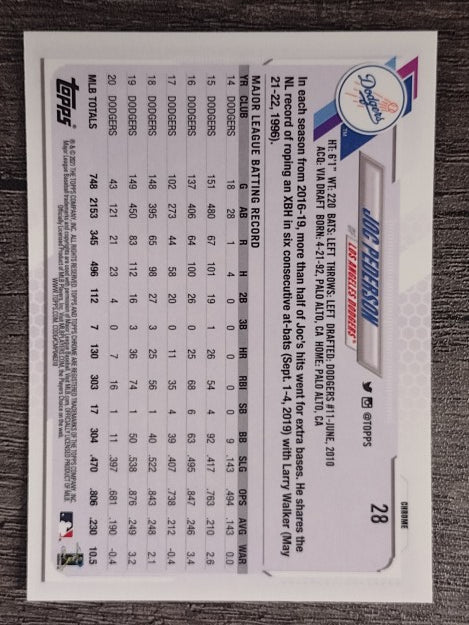2021 Topps Chrome #28 Joc Pederson