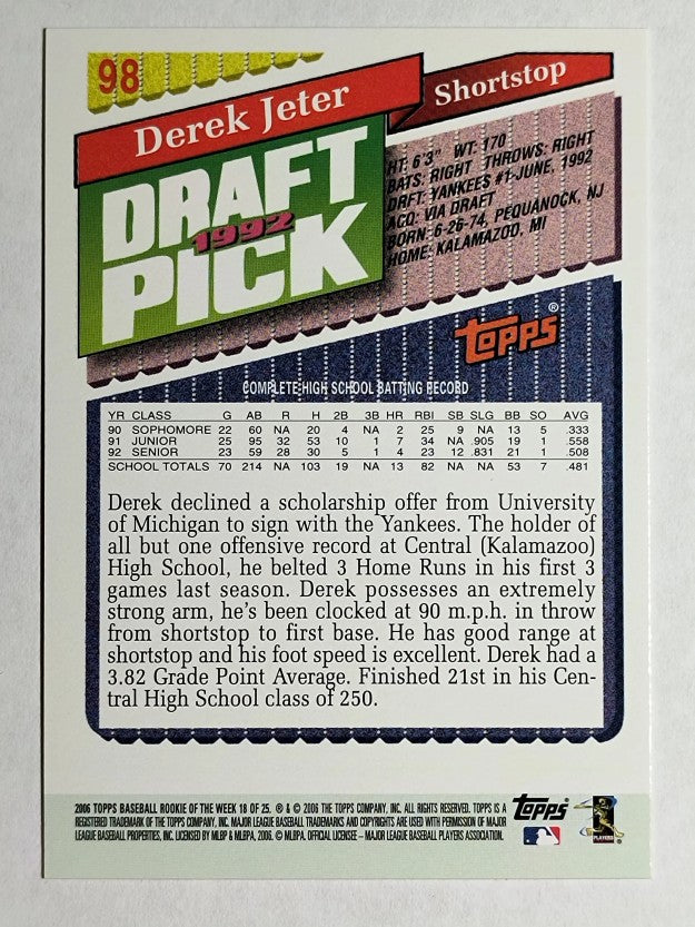 2006 Topps Rookie of the Week #18 Derek Jeter 93