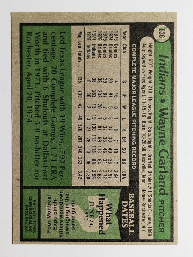 1979 Topps #636 Wayne Garland (EX)