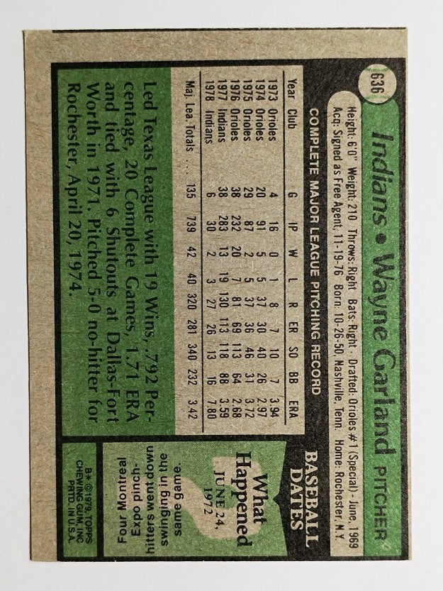 1979 Topps #636 Wayne Garland (VGEX)