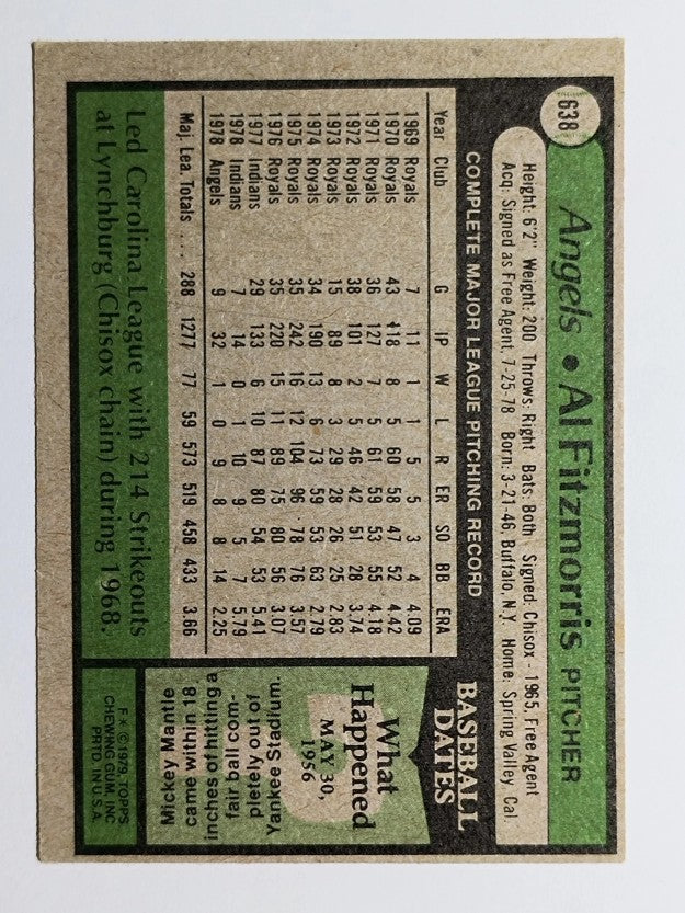 1979 Topps #638 Al Fitzmorris (VGEX)