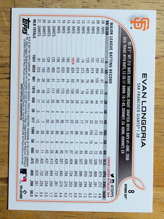 2022 Topps Opening Day #8 Evan Longoria