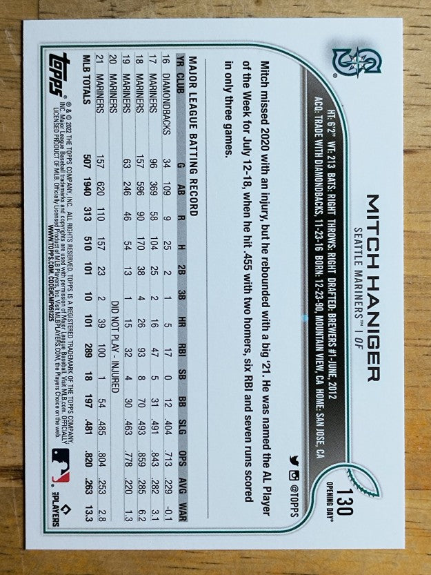 2022 Topps Opening Day #130 Mitch Haniger