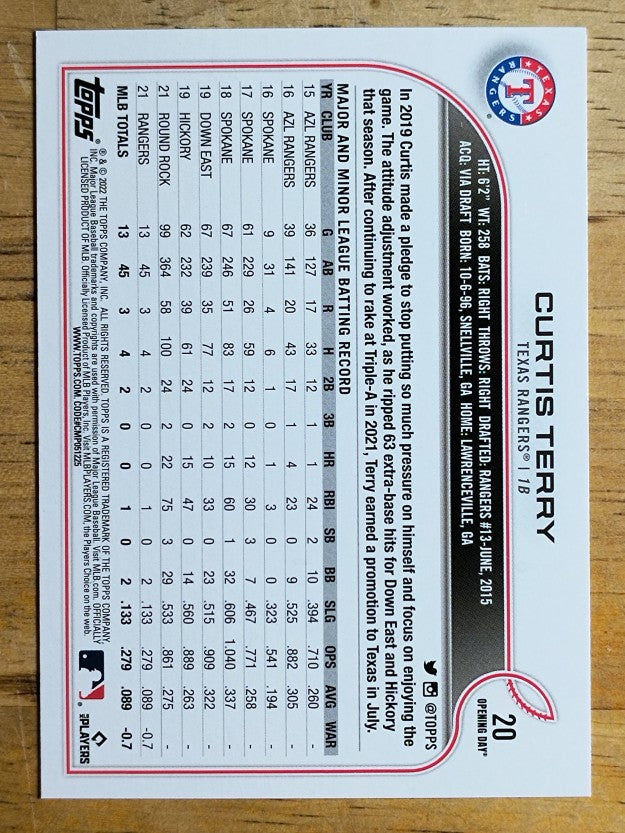 2022 Topps Opening Day #20 Curtis Terry RC
