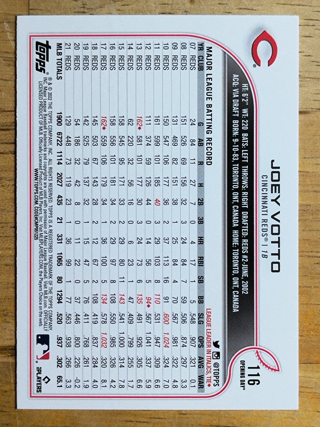 2022 Topps Opening Day #116 Joey Votto