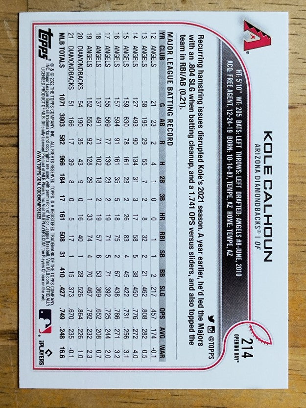 2022 Topps Opening Day #214 Kole Calhoun