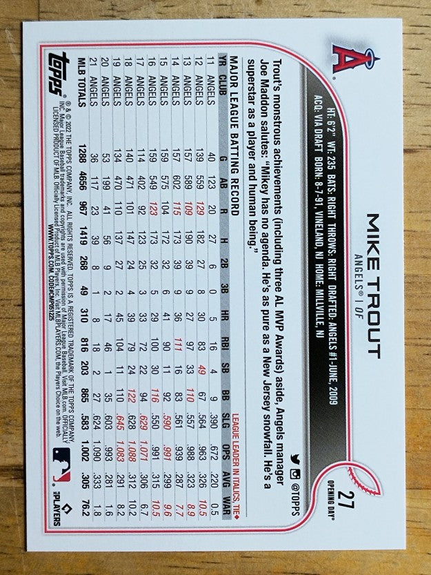 2022 Topps Opening Day #27 Mike Trout