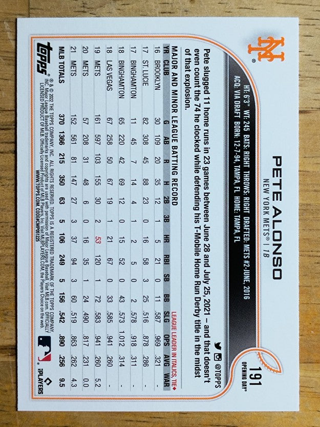 2022 Topps Opening Day #191 Pete Alonso
