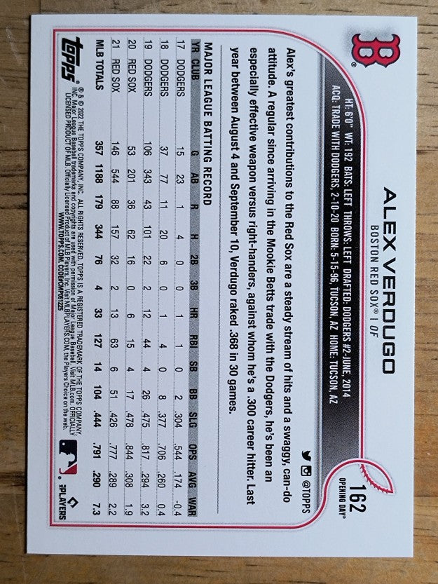 2022 Topps Opening Day #162 Alex Verdugo